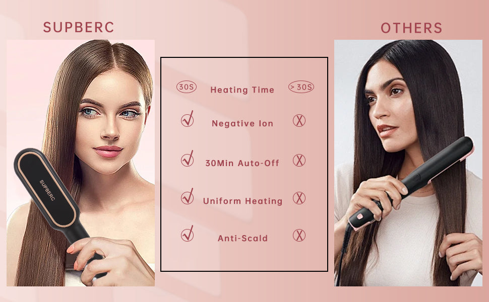 Negative Ionic Hair Straightener Brush