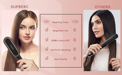 Negative Ionic Hair Straightener Brush